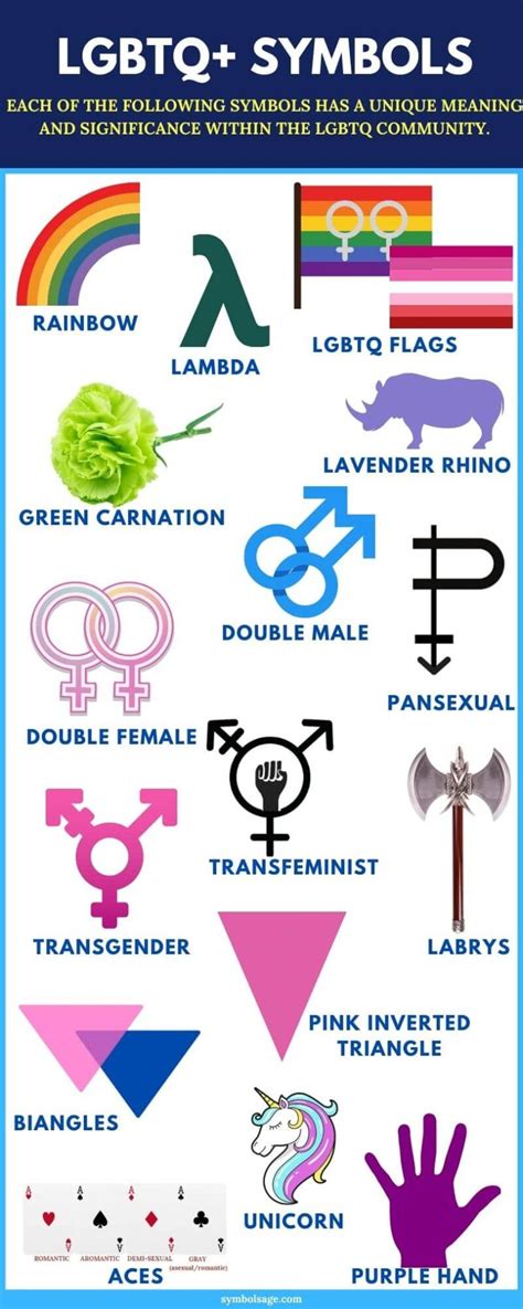 clocked meaning lgbt.